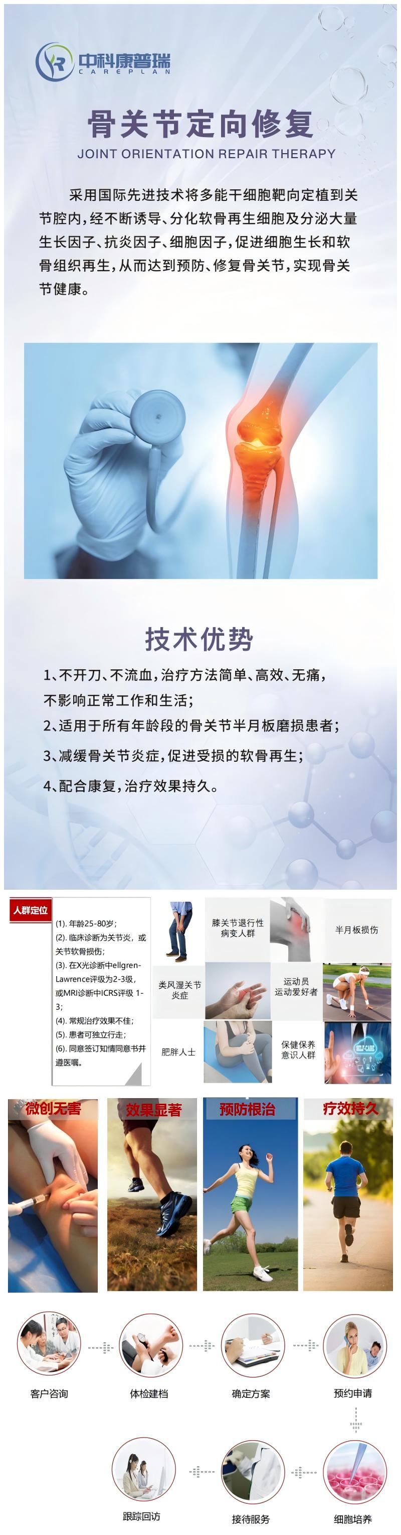 缩略图1