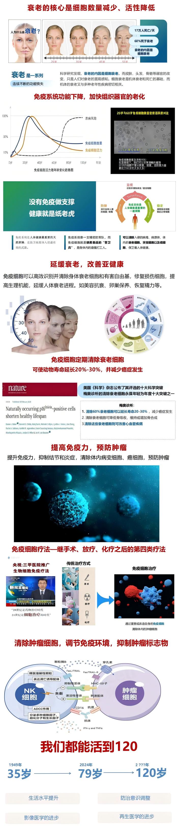 缩略图1